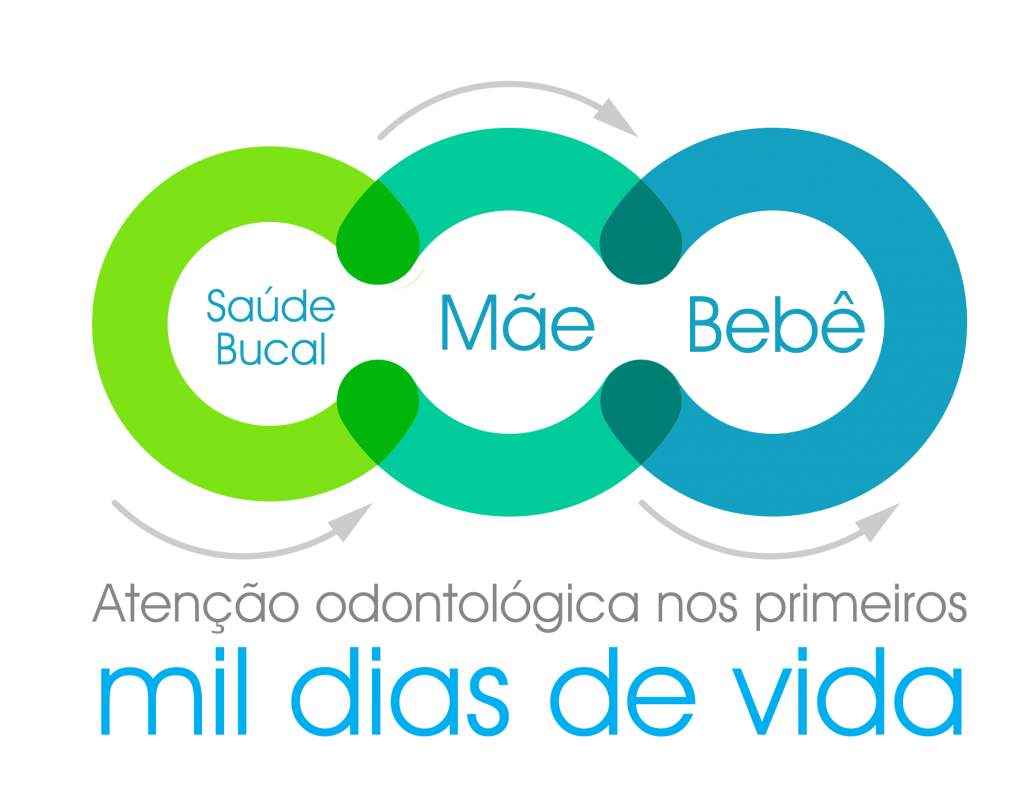 formação humanitária da odontologia, Formação humanitária: conheça as ações sociais da Odontologia UCPel